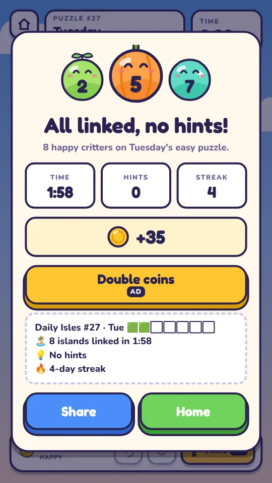 The result card: All linked, no hints, with the time, streak, coins earned and a result to share.
