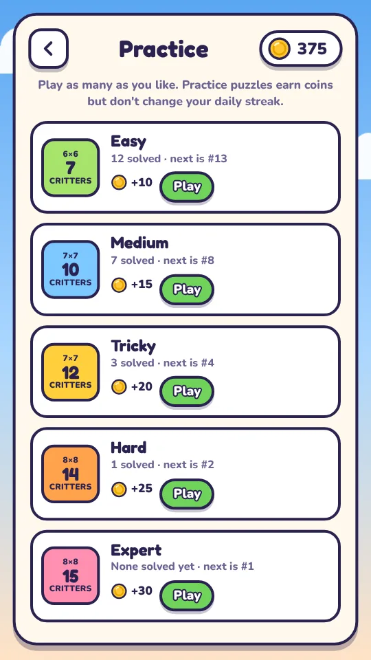 The Practice screen with Easy, Medium, Tricky, Hard and Expert puzzles and the coins each one pays.